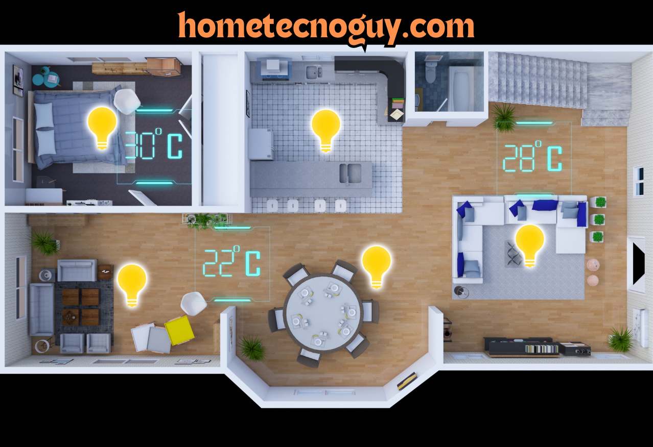 smart lighting in different parts of a home